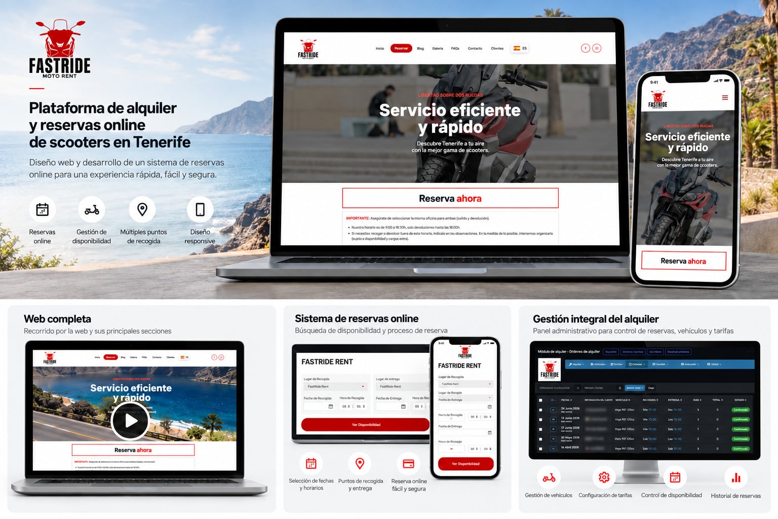 Proyecto: FastRide en Tenerife agencia de marketing digital en tenerife